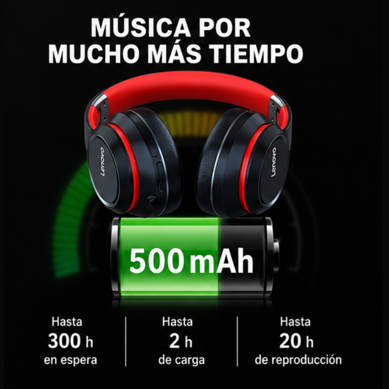 Fone de ouvido Bluetooth e com cabo Velav_2, close-up mostrando o design compacto e detalhes do acabamento em preto